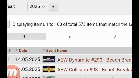 Wrestling Predictions