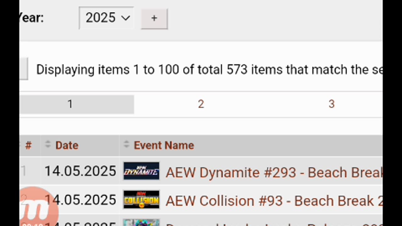 Wrestling Predictions