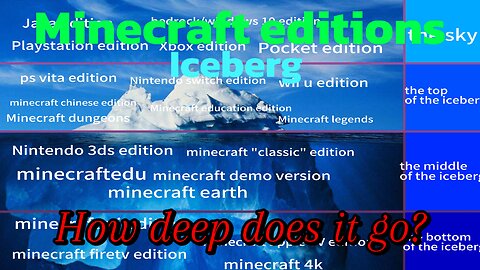 Minecraft editions iceberg (how deep does it go)
