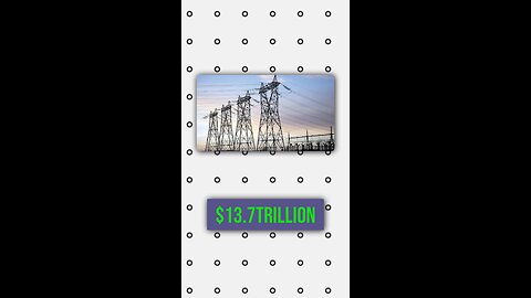 Highest Money Spend For Power Sector