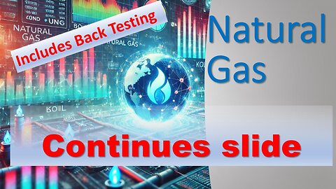 Natural Gas Daily Continues Slide