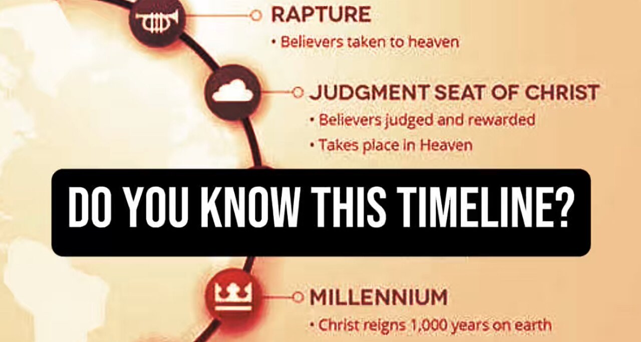 Do You Know This Timeline? 😬