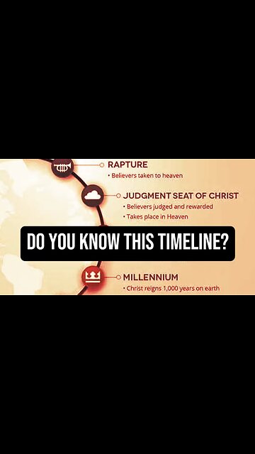 Do You Know This Timeline? 😬