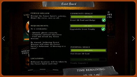 Double the Progress in Half the Time | Phasmophobia Cursed Hollow