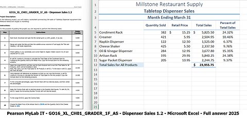 Pearson MyLab IT GO16_XL_CH01_GRADER_1F_AS - Dispenser Sales 1.2 - Microsoft Excel Full answer 2025