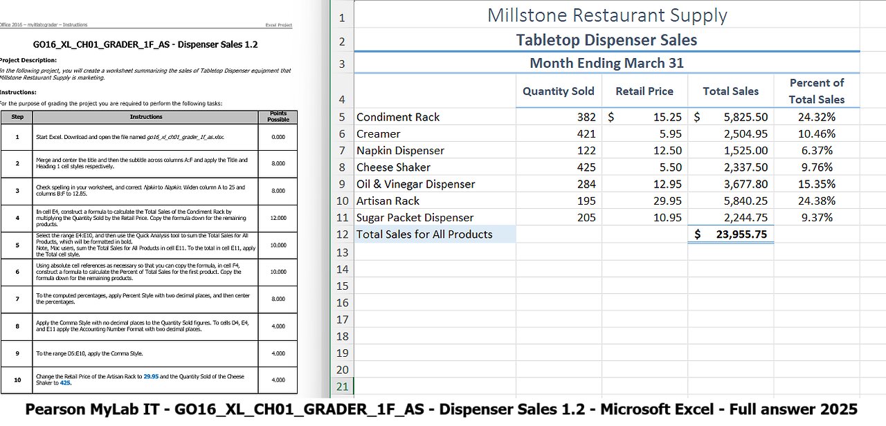 Pearson MyLab IT GO16_XL_CH01_GRADER_1F_AS - Dispenser Sales 1.2 - Microsoft Excel Full answer 2025