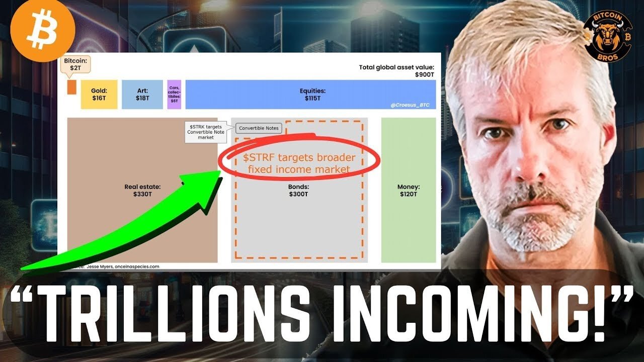 $MSTR & BTC EXPLOSION Coming Soon!? $MTPLF $ALTBG $H100 News - Bitcoin Bro’s Live Episode 7