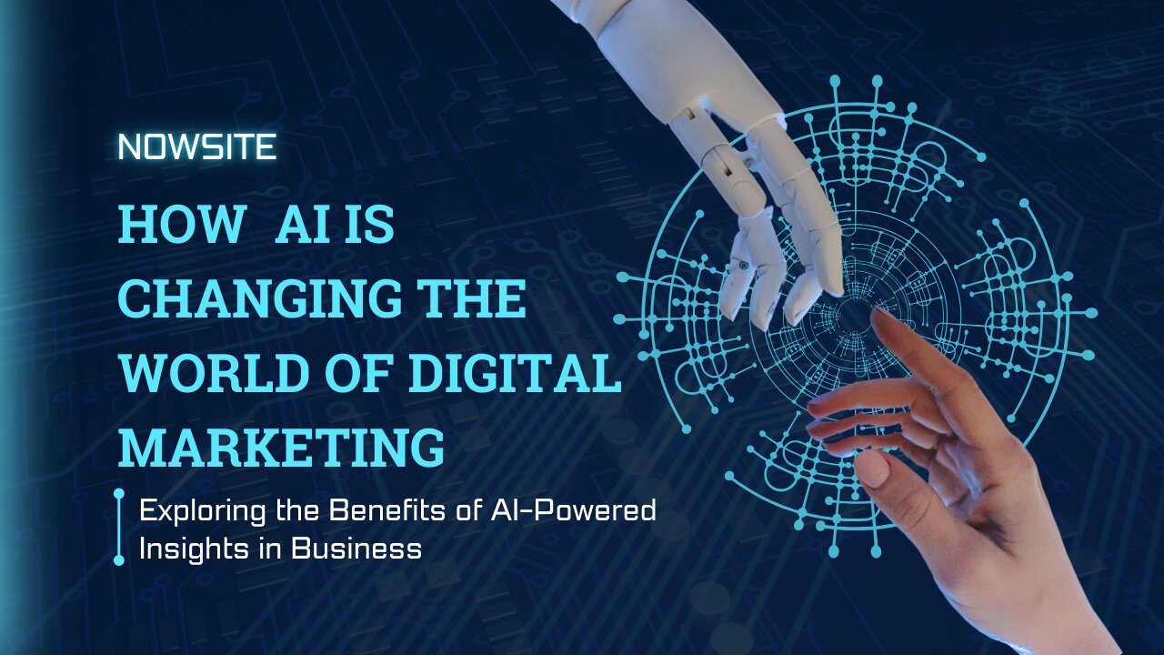 "Instant Impact: How Nowsite AI turns Strategy into Sales"