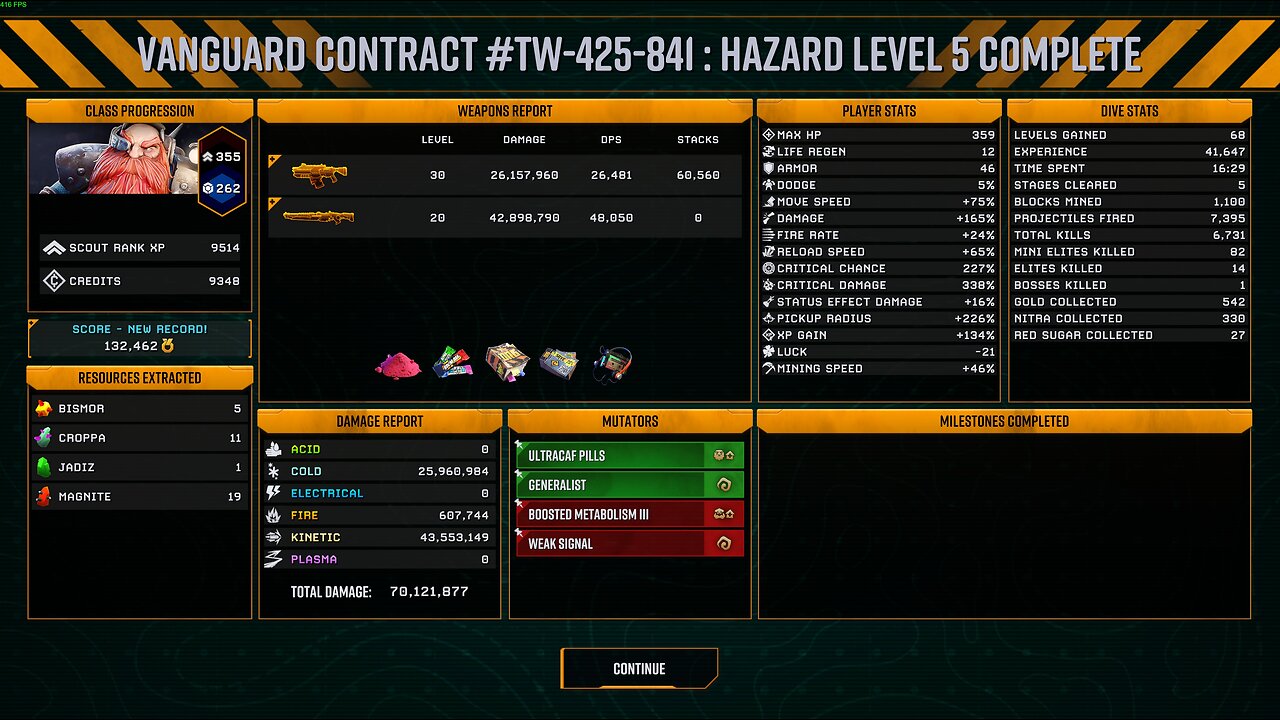 DRG Survivor Daily Vanguard 6/10/25