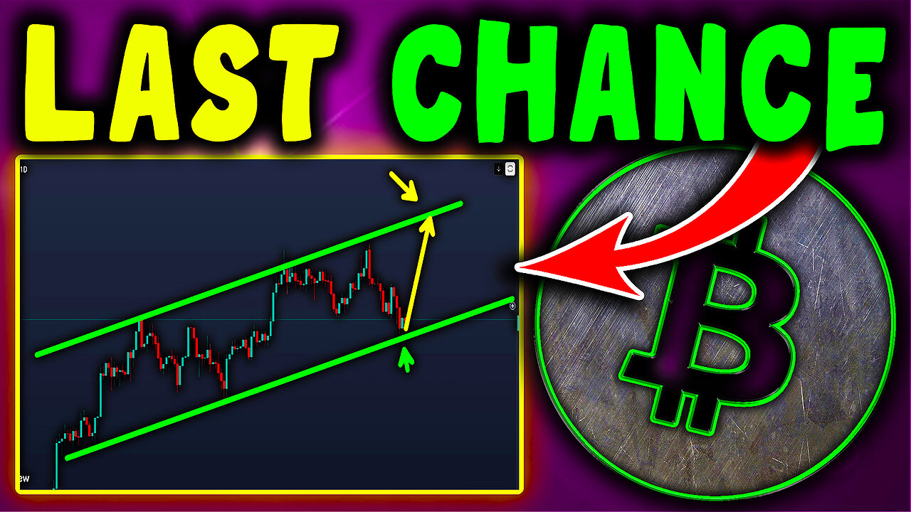 Bitcoin, Ethereum, Solana & XRP Price Prediction Today | Crypto Analysis & Forecast 📛