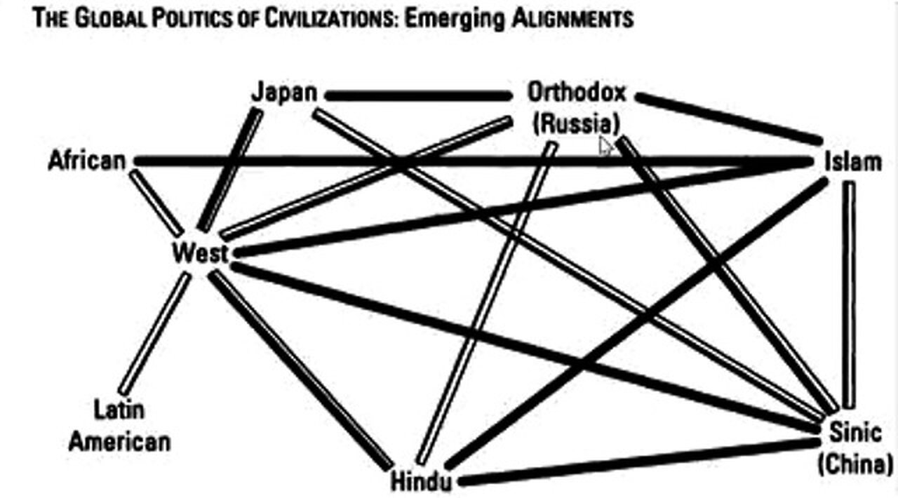 კონსერვატიული პოდკასტი. 07. 06. 2025