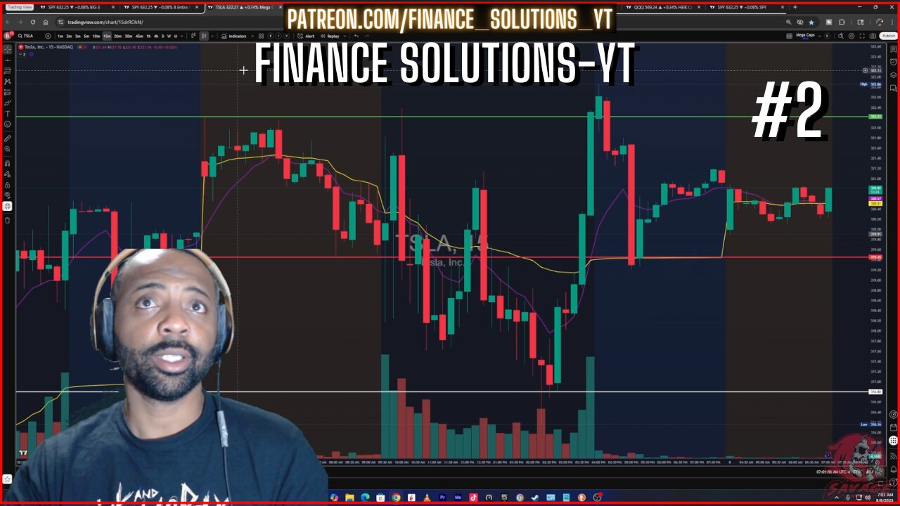 DAY TRADING STRATEGY
