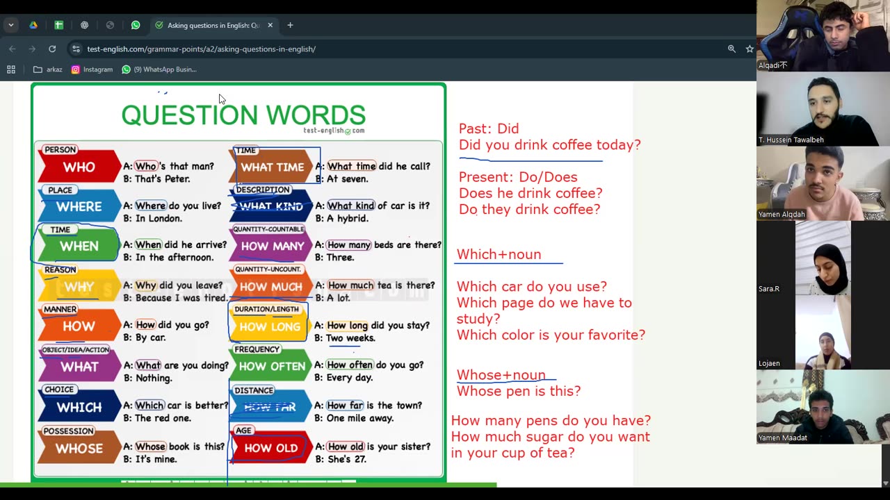 Fluent Learners-A2 (30) Questions