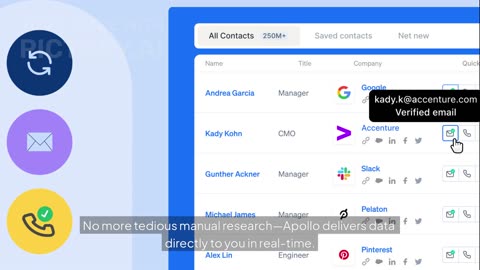 Automate Your Sales Workflow with Apollo AI — Real Data, Real Results