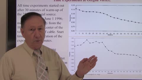 3A - Series 3, Gravitational Mystery Spots of the US. Time & Size Experiments - Audio Enhanced