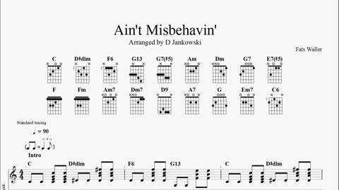How to play Ain't Misbehaven' on guitar