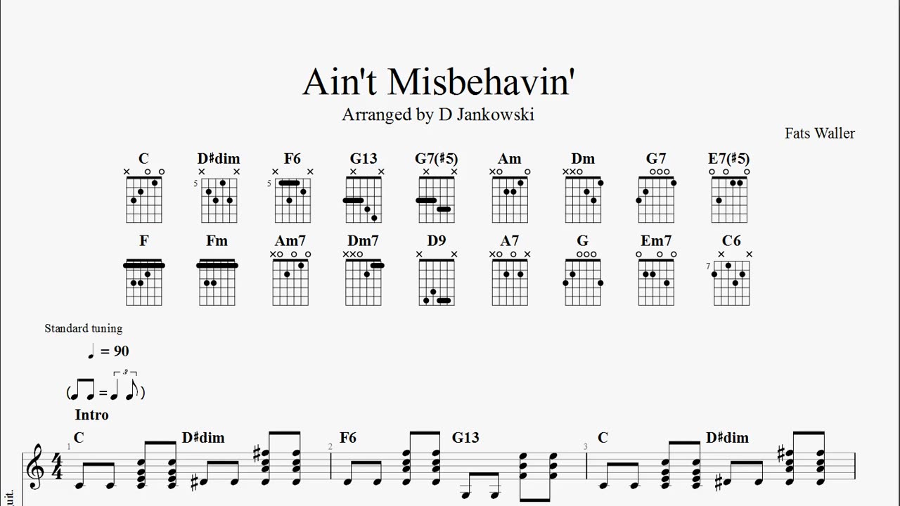 How to play Ain't Misbehaven' on guitar