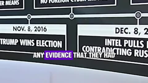 aibbi: Obama Suppressed Trump-Russia Intel Briefing