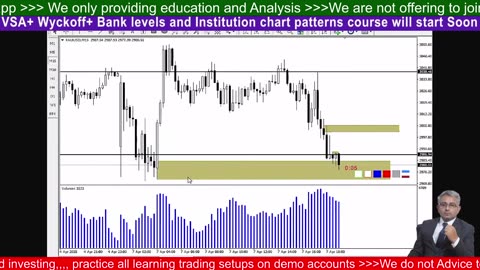 Trade Smart Live Bitcoin Forex Gold Scalping #Crypto