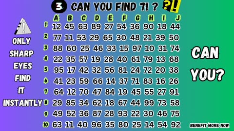 Can you find 71 ? 🔎