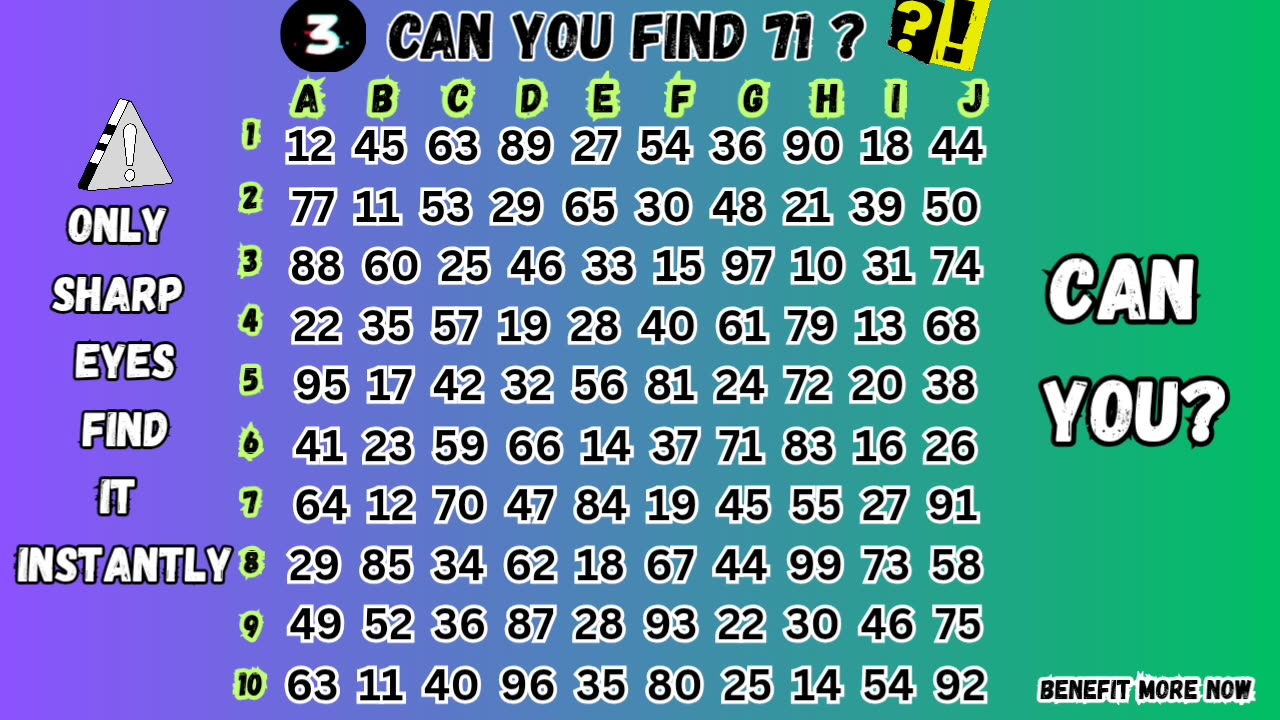 Can you find 71 ? 🔎