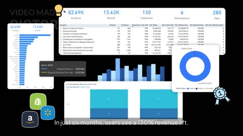 Unified Marketplace Analytics for Amazon, Walmart & More | DataHawk AI Insights