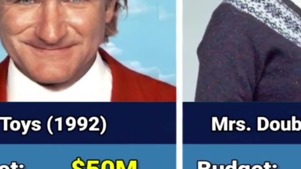 Robin Williams paycheck for ever movie he ever made PT 1