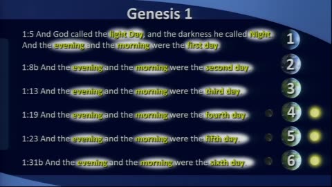 Understanding Genesis & The Cosmos