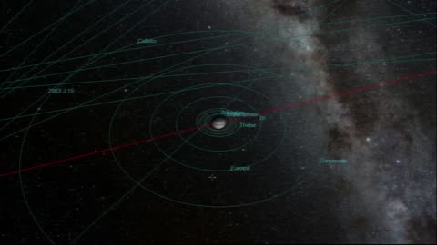 Understanding Genesis & The Cosmos