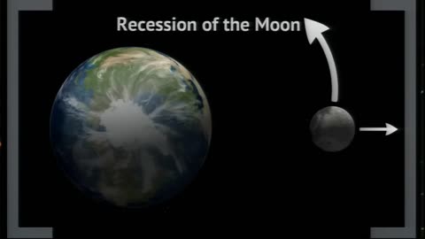 Understanding Genesis & The Cosmos