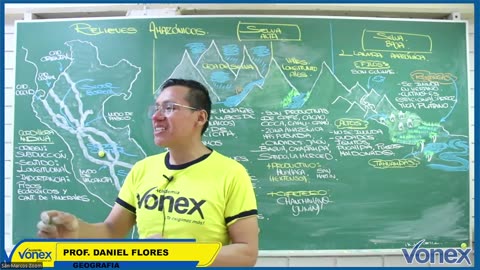 VONEX SEMIANUAL 2025 | Semana 11 | Geografía