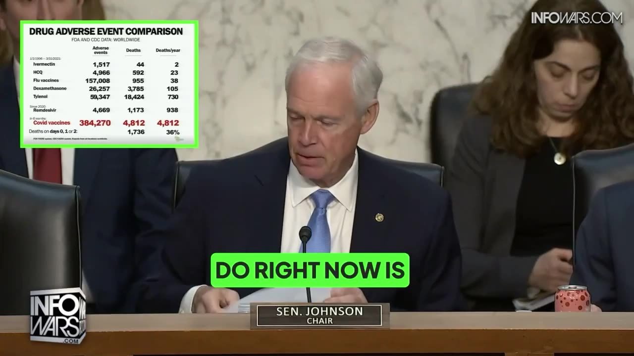 Ron Johnson Leads Epic Hearing Into Covid Shot Side Effects And Lies