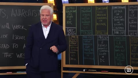 The "MOSTLY PEACEFUL" Left's 12 WORST attacks this year ⚡ Glenn Beck