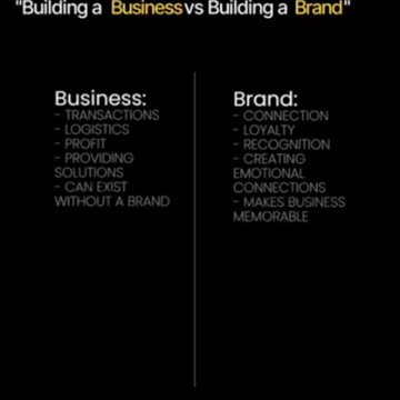 Business vs brand #scroll2gold