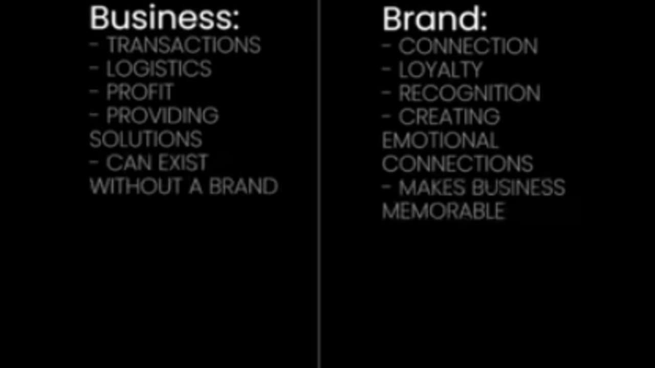 Business vs brand #scroll2gold