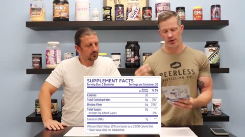 Zhou Colostrum Gummies | Breakdown of Benefits