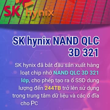 🔥SK hynix QLC 3D 321 NAND Flash Explained – Future of SSDs