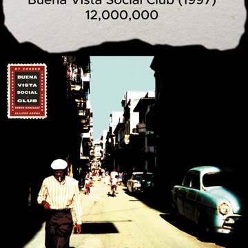 What Is The Biggest Selling Album Ever?