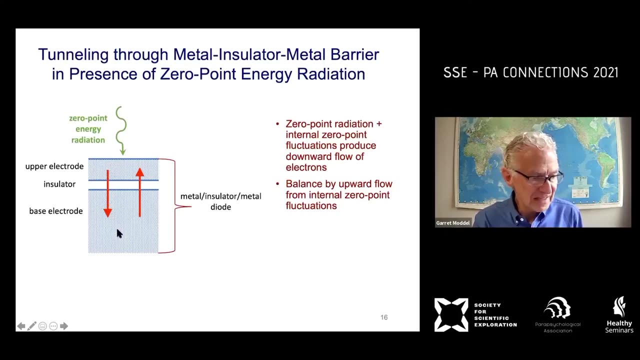 Zero-Point Energy (ZPE) capture. Tested technology.