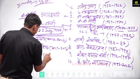 31 (भारतीय संविधान एवं राजव्यवस्था - महेंद्र सिंह सर ) Part-2 राष्ट्रपति 08-April