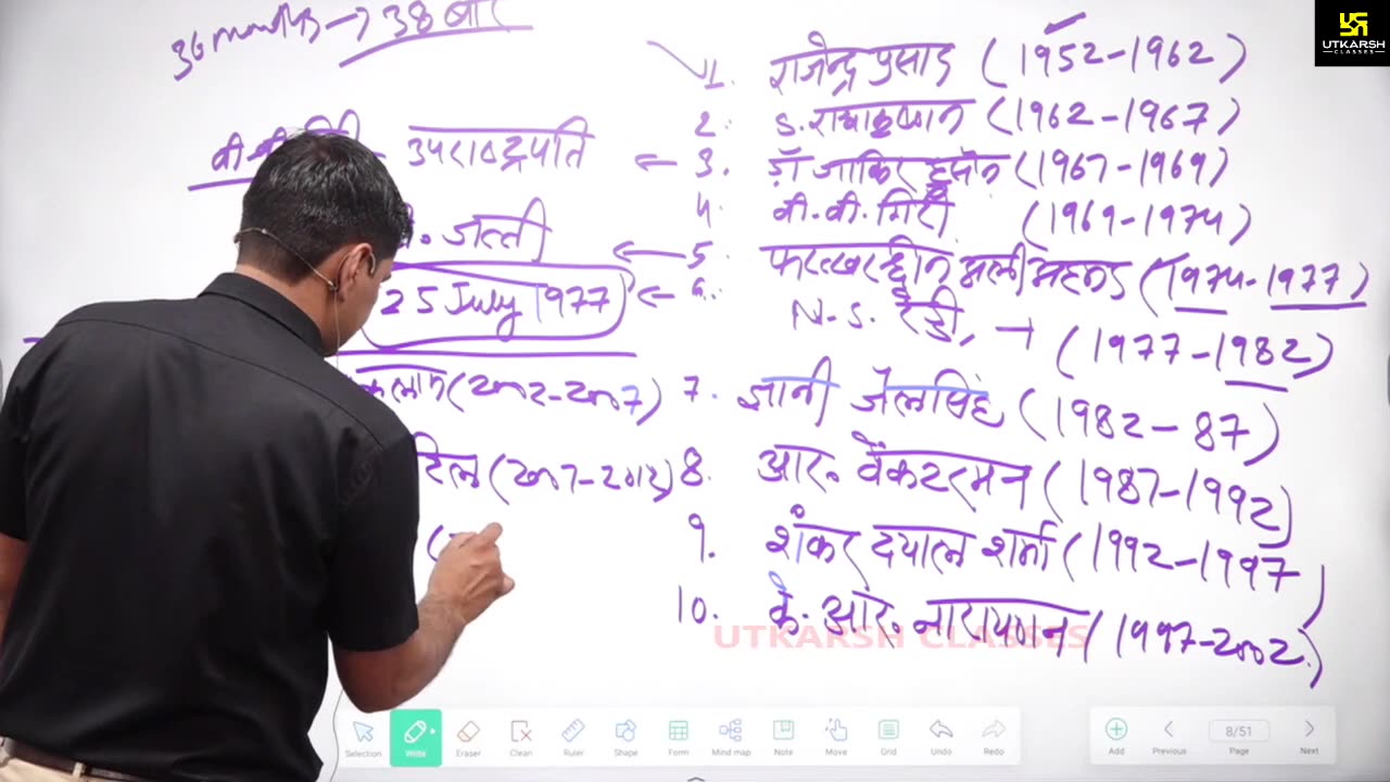 31 (भारतीय संविधान एवं राजव्यवस्था - महेंद्र सिंह सर ) Part-2 राष्ट्रपति 08-April