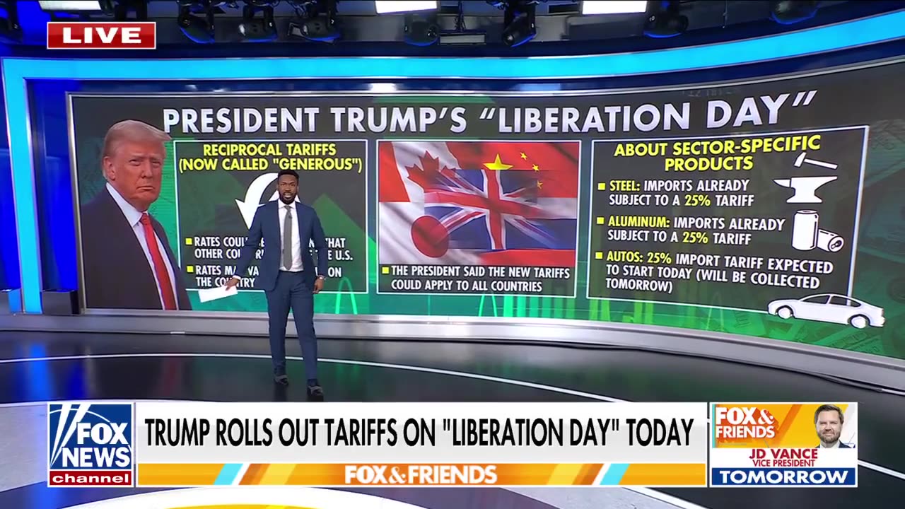 Trump's 'Liberation Day' tariffs: What you need to know