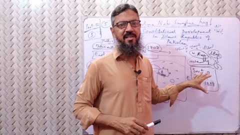 class 10 pst chapter 3 _ constitutional development of pakistan _ sindh textbook board