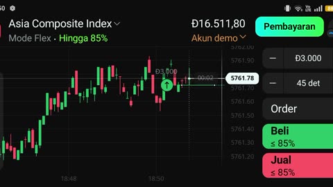 Watch forex market part 84