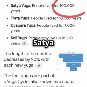 Summerian_Kings_List