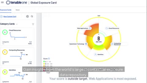 Tenable ExposureAI | Generative AI for Preventive Cybersecurity