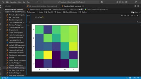 Create Random Matrix Plot Using Python 🎲📊