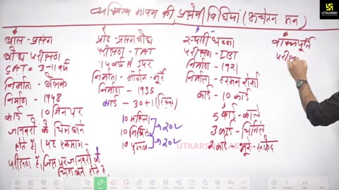 51 (शिक्षा मनोविज्ञान - डॉ. मदन शर्मा सर) Part-6 व्यक्तित्व 10-May