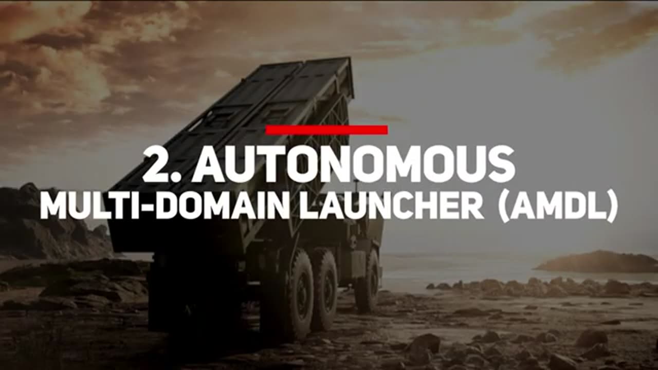 Coming Soon: 10 ADVANCED Military Technologies