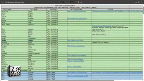 INFOWARS LIVE - 5/18/25: The Alex Jones Show / Sunday Night Live with Chase Geiser